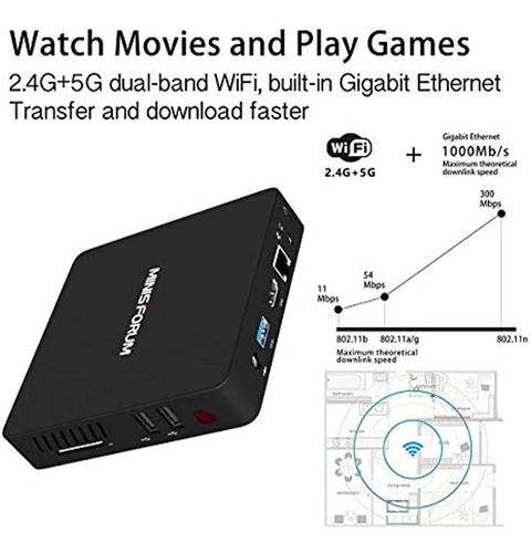 Z83-f Mini Pc Fanless Silent Desktop 4gb Ram, 64gb Emmc Wind