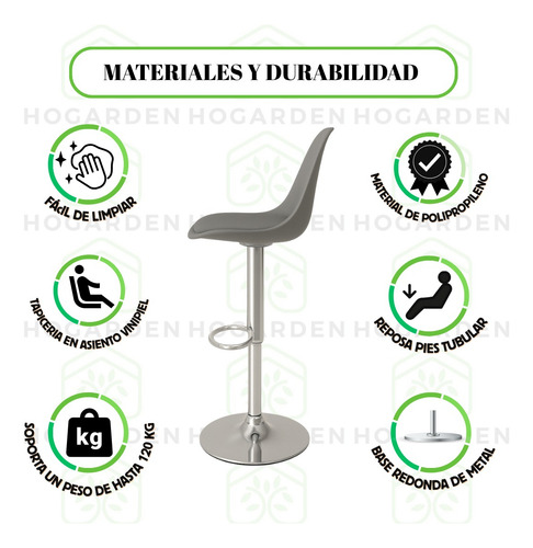 Banco Alto Eames 5 Kit Para Barra De Bar Y Cocina Moderno