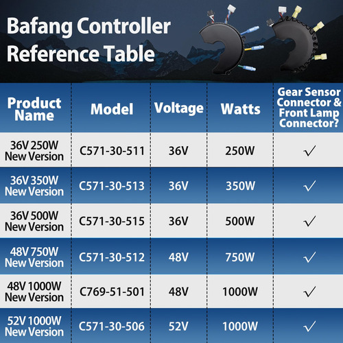 Bafang Controller 36v 250w 350w 500w/48v 750w 1000w /52v 36v 500w Controller