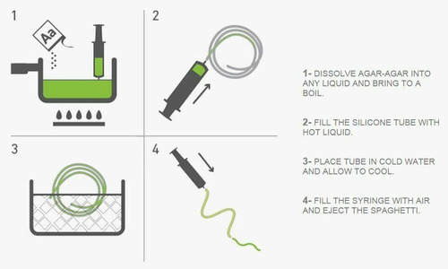 Kit Para Hacer Espaguetis De Molecule-r Vegan Noodle