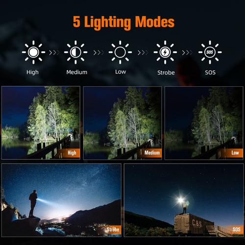Linterna Led Con Zoom Led Superfire L18 De 7 W, Linterna De