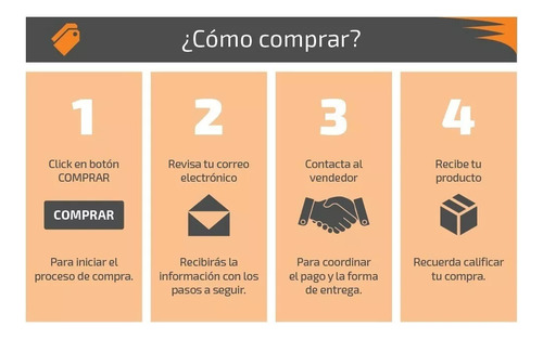 Imagen 4 de 6 de Acrílico Salida De Emergencia Omnibus Marcopolo (outlet)