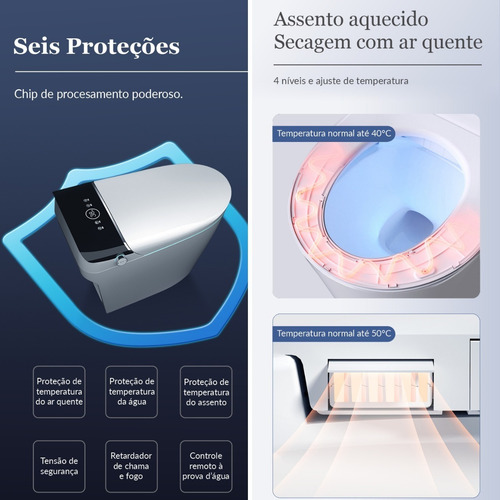 Vaso Sanitário Inteligente Mais Completo - Luxo