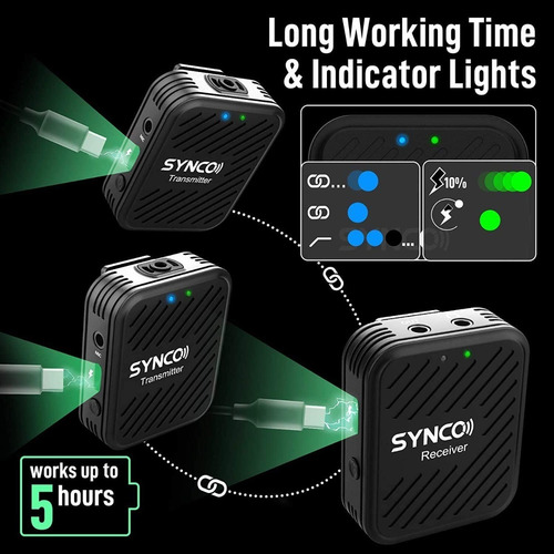 Lapela Wireless Synco Wair-g1-a2 1 Rx 2 Tx Em 12x C/ Nfe
