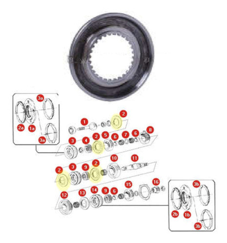 Sincronizado Liso 5º Compatible Scania 112-113-142 En Kerze