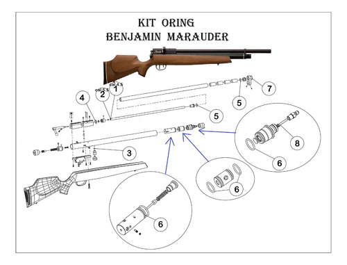 Kit Oring Pcp Benjamin Marauder