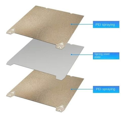 Creality Ender-5 S1 Pei 3d Printing Plate Kit