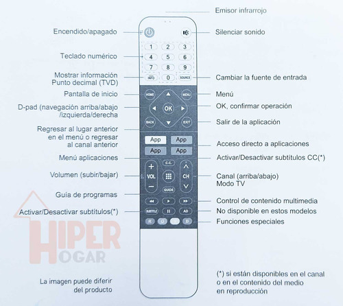 Imagen 6 de 7 de Smart Tv Android Televisor Led 32 Pulgadas Noblex Dm32x7000
