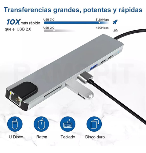 Tipo C Hub 8 En 1 Adaptador Usb C A Hdmi Con Ethernet