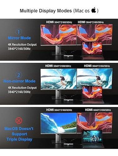 Hub 11 En 1 Con Hdmi 4k Dual, Gigabit Ethernet, Pd 3.0 Y Pue