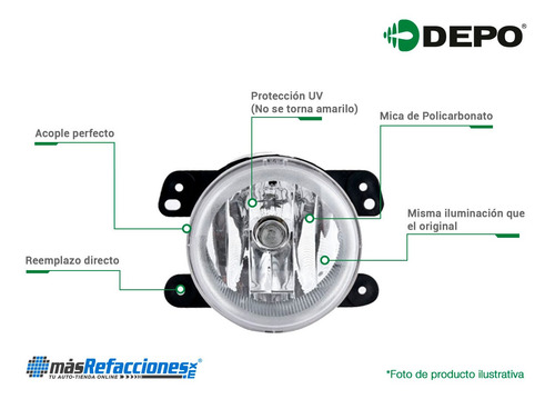 2 Faros Niebla Depo Ford Ecosport Del 2004 Al 2007