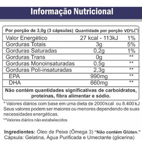 Suplimento Encapsulado Ômegafor Plus (120g) Vitafor - 5 Und