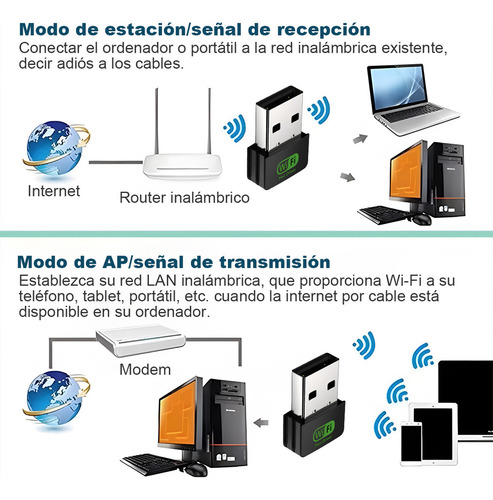 Adaptador Wifi Usb 2.0 Para Pc 2.4g/5g Wifi 150mbps
