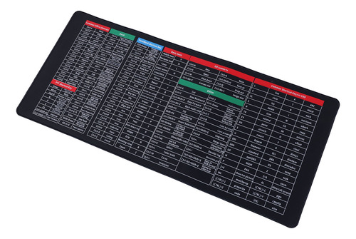 Atajos De Teclado De Ratón Atajos Alfombrilla De Ratón 15.7