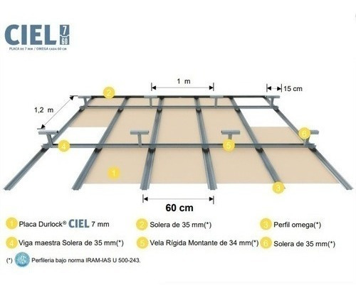 Placa Durlock Ciel 7mm (2,40m X 1,20m) Cielorrasos Crema