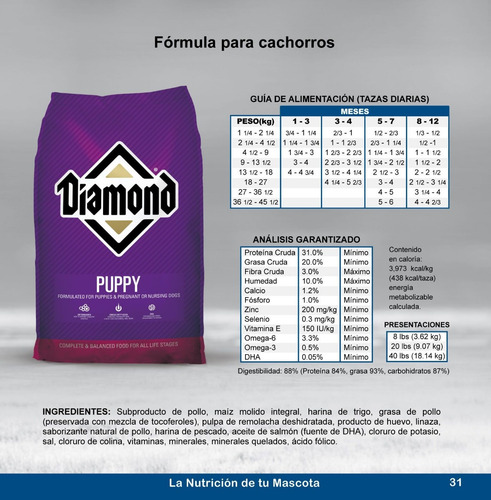 Diamond Puppy 8lb Mercado Libre