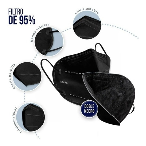 Cubrebocas Kn95 50 Piezas Tapabocas 5 Capas Reutilizable