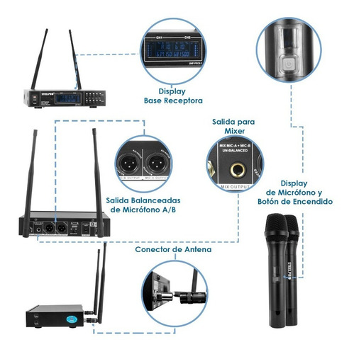 Imagen 3 de 4 de Microfono Uhf Profesional Steelpro Frecuencia Multicanal