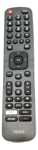 Control Remoto Para Lcd Smart Panavox Jvc Tonomac Bgh