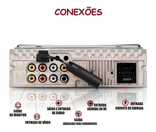 Imagem 7 de 9 de Central Multimídia Mp5 Dvd Retratil Bluetooth Espelhamento