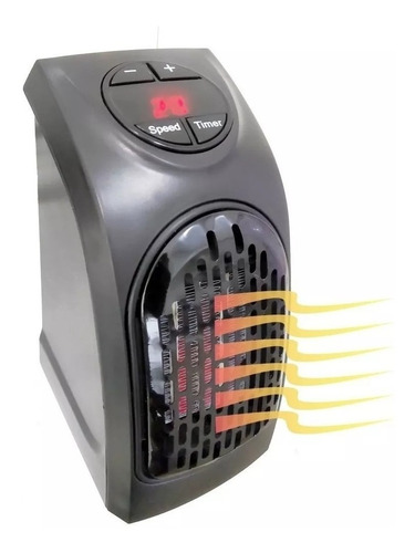 Calentador Ventilador Aire Caliente Electrico Regulable