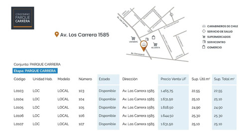 Locales Comerciales Venta En Los Ángeles | Parque Carrera