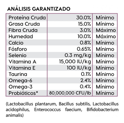 Alimento Para Gato Diamond Maintenance Cat 40 Lbs - 18.14 kg