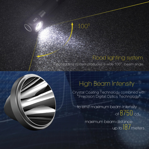 Lanterna De Cabeça Nitecore Hc33 1800lm Destacável Magnético
