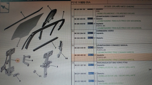 Levanta Cristal Manual Trasero Izq Peugeot 208 Original