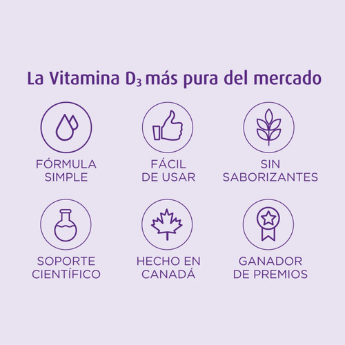 Imagen 4 de 6 de Vitamina D3 600ui En Gotas Ddrops