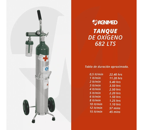 Tanque De Oxigeno Transportable Con Carrito 