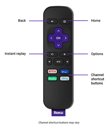 Roku Premiere | Reproductor Multimedia En Streaming Hd/4k/hd