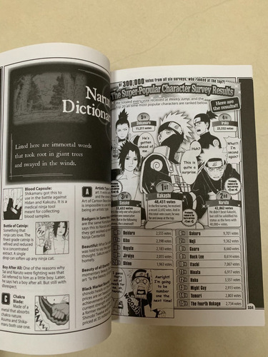 Naruto Shippuden Official Character Data Book Manga Sasuke (Usado)