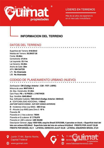Imagen 10 de 13 de Lideres En Terrenos - Guimat Propiedades - Jujuy Esquina Brasil
