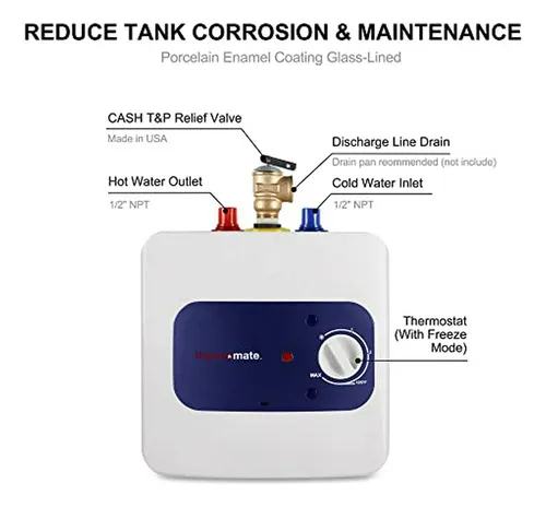Calentador De Agua Eléctrico Thermomate Mini Tank Galones -