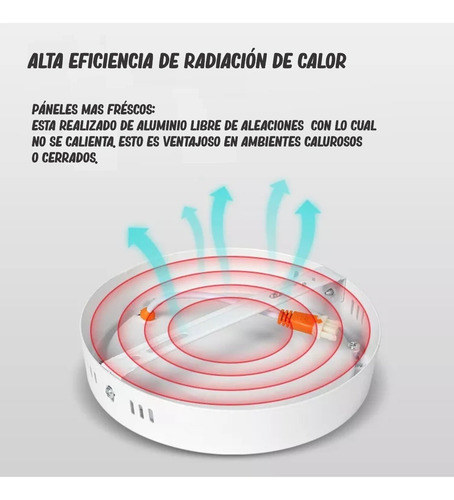 Imagen 3 de 8 de Panel Led 18w Sobreponer. Alta Calidad 100% Aluminio X 5unid