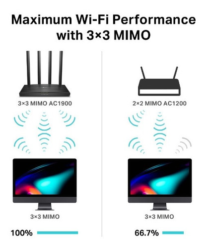 Router Tp-link Inalámbrico Archer C80 Ac1900 Mu-mimo