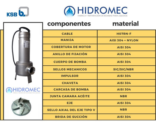 Imagen 2 de 7 de Bomba Desagote Sumergible Ksb Ama Home 3/4hp 380v Agua Sucia
