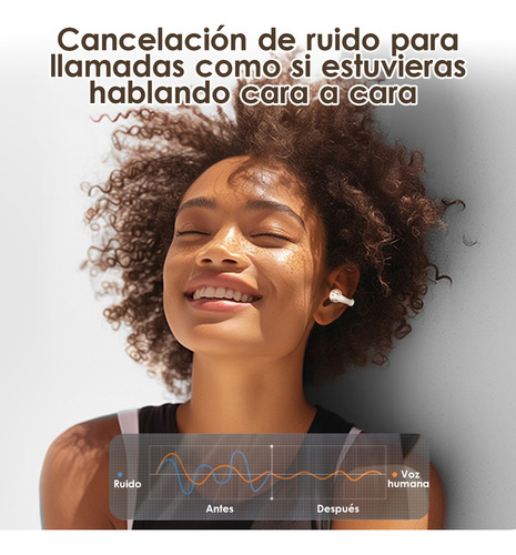 Audífonos Tecmiyo J07-F inalambricos con cancelacion de ruido y sonido Hifi