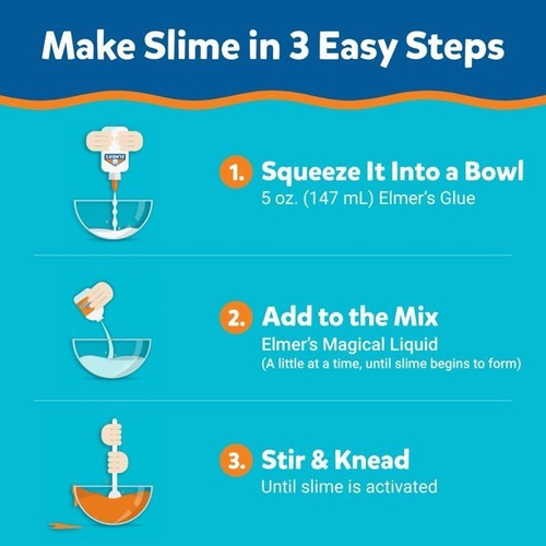 Elmers Pegamento Escolar Blanco, Lavable. 1 Galón (slime)