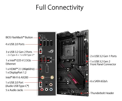 Wifi For Asus Rog Strix B550-f Ii Amd Am4, Atx, D...