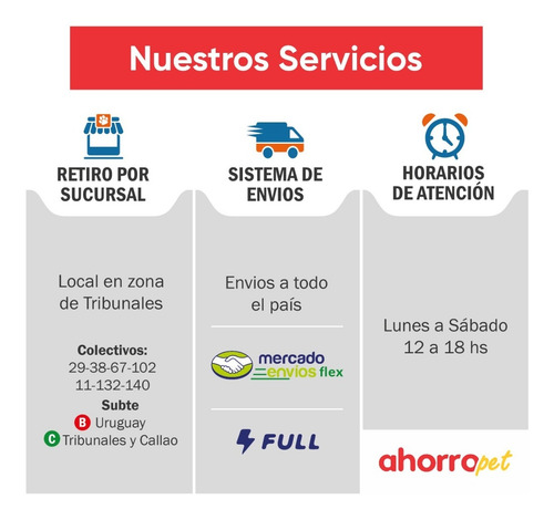 Cepillo Dental Perros Gatos Higiene Doble +pasta Diente Kit