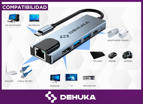 Imagen 3 de 7 de Adaptador Usb C A Hdmi Rj45 Usb 3.0 Usb C Dehuka Compatible Con Macbook Air Pro
