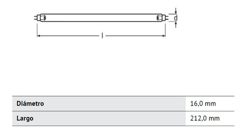 Lámpara Germicida Osram Puritec Hns G5 Uv-c 6w Tubo 22.5cm