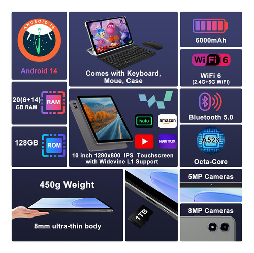 Tablet Juedur 2025 Android 14 10.1 Pulgadas, 20 Gb De Ram, 1