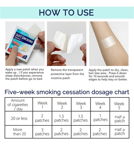 Parches Para Dejar De Fumar, Pasos 1 A 3 Para Dejar De Fumar