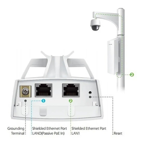 Imagen 4 de 7 de Enlace Internet Tp-link Cpe210 Punto A Punto 5km