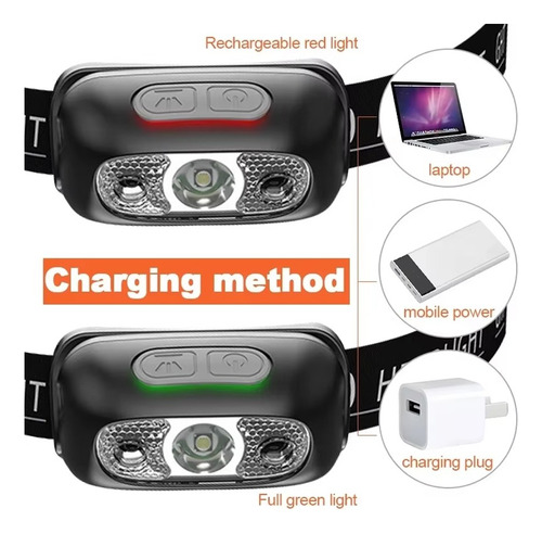 Faro Delantero Cob Work Light Con Sensor Para Acampar Y Pesc