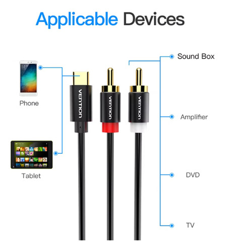 Cable Tipo C A Doble Rca Para Equipos De Audio 1.5m.