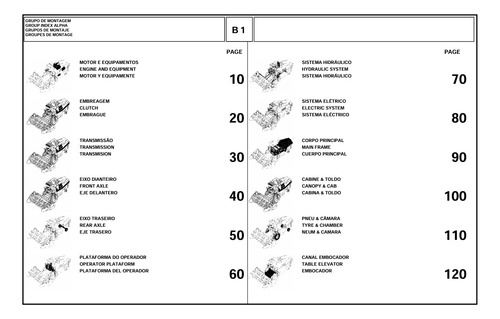 Manual Catalogo Repuestos Cosechadora Agco Allis Optima 440